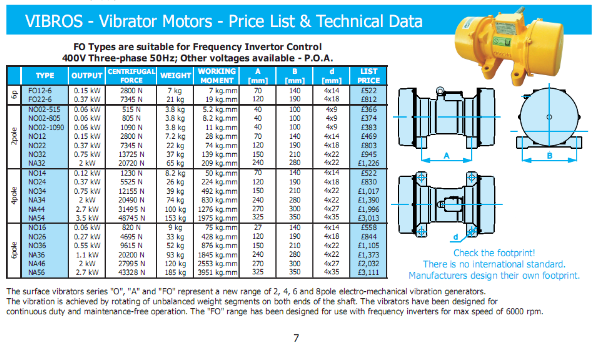 vibrator motor